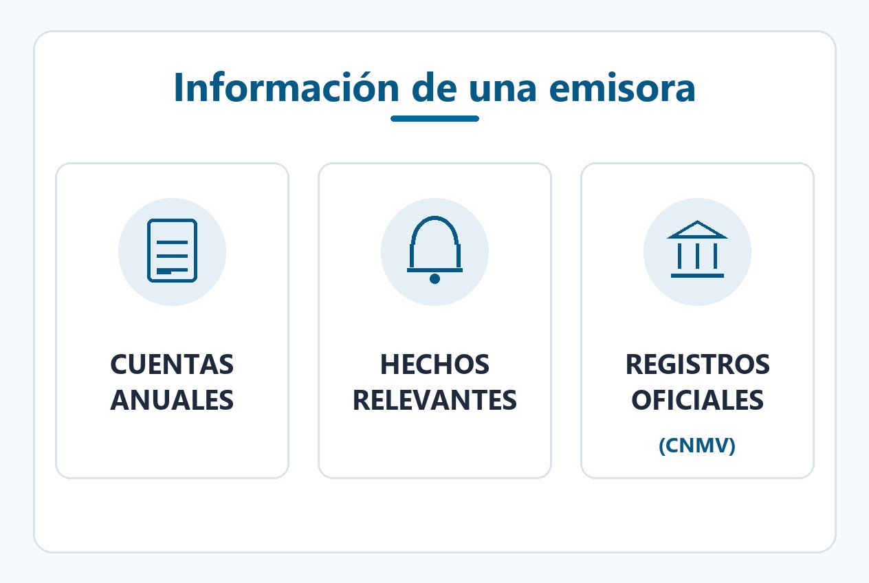 Dónde verificar la información de una emisora
